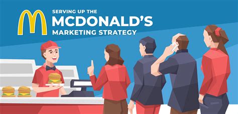 Marketing Strategy of McDonald’s that makes you “loving it”.